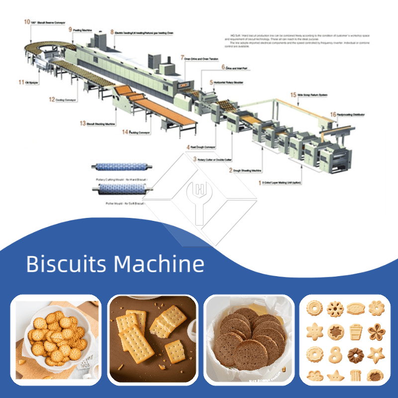 Mashine ya Kutengeneza Biskuti Kiotomatiki | Crisp & Hard Biscuit Line ya Uzalishaji | Vifaa vya Kuki za Viwanda Mashine ya Kutengeneza Biskuti Kiotomatiki | Crisp & Hard Biscuit Line ya Uzalishaji | Vifaa vya Kuki za Viwanda